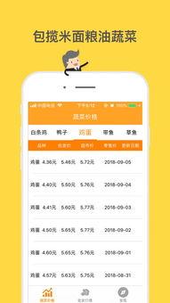 今日菜价爆料最新消息,最新市场动态一览  第1张